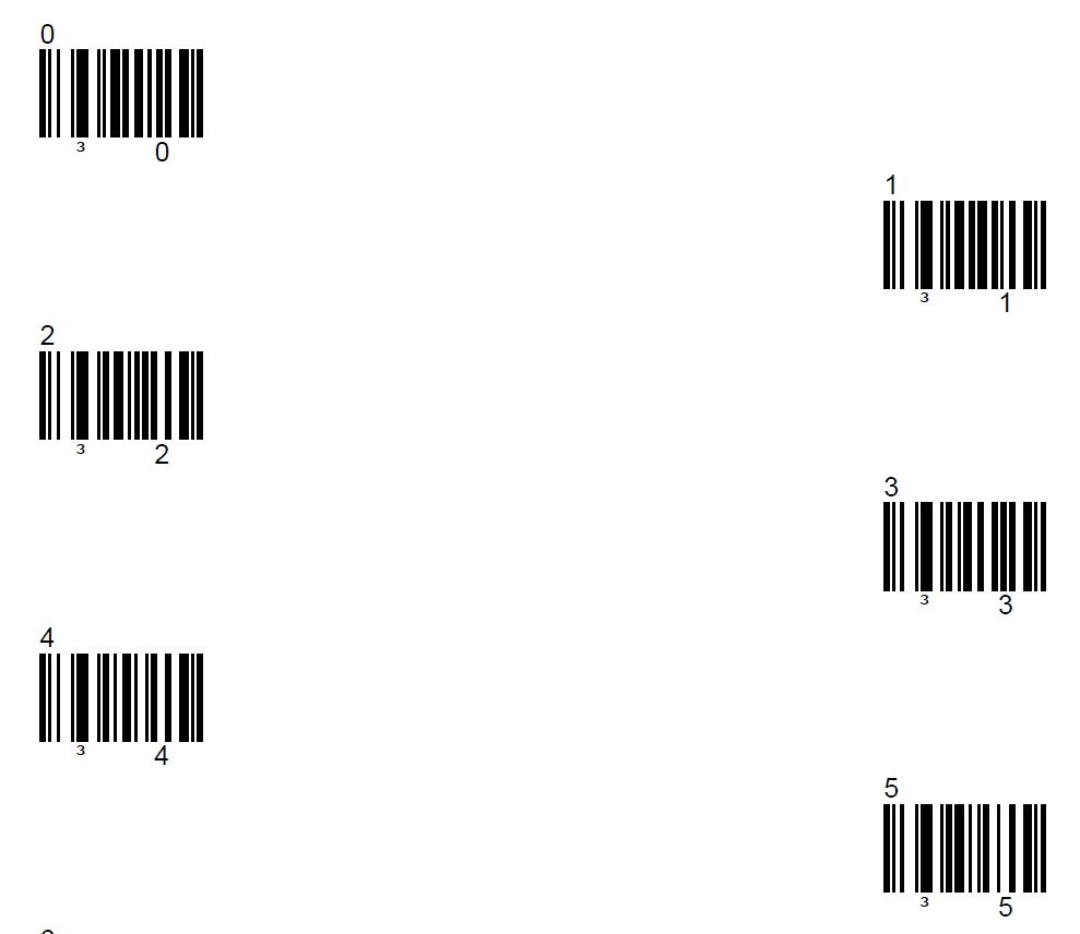 Barcode Set 1 1